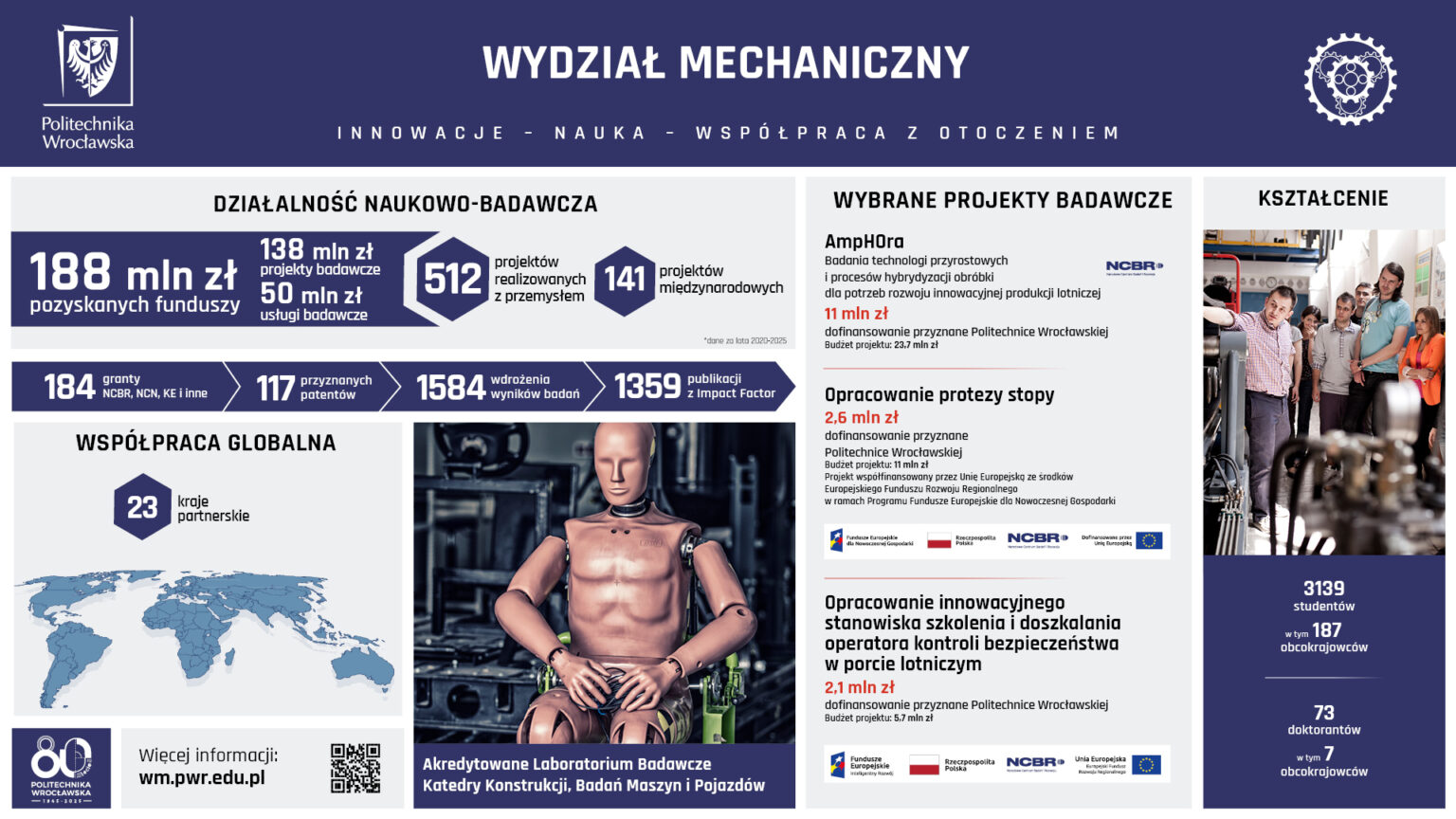 wystawa-osiagniecia-wydzialow_1920x1080_10