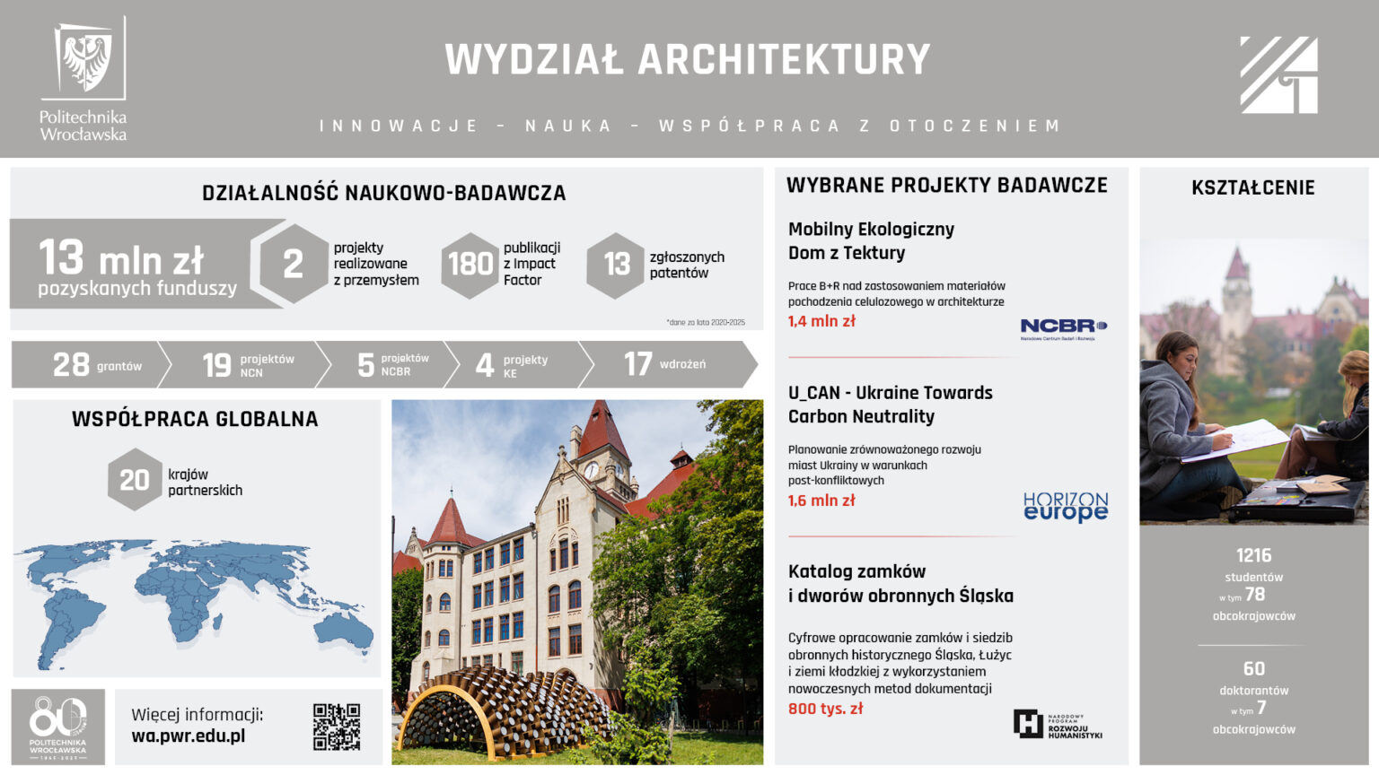 wystawa-osiagniecia-wydzialow_1920x1080_W1