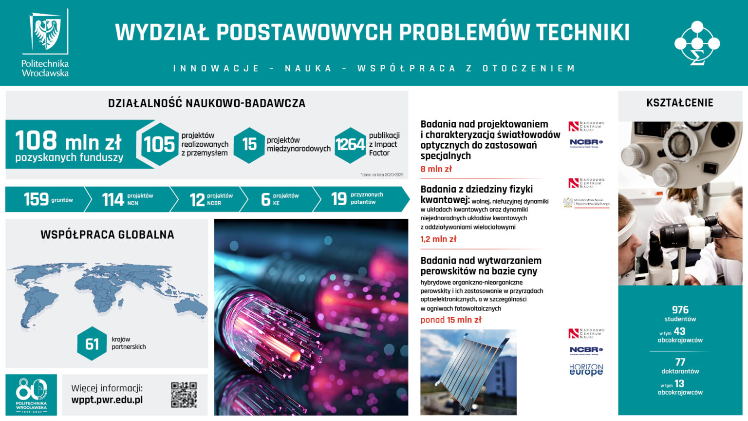 wystawa-osiagniecia-wydzialow_1920x1080_W11