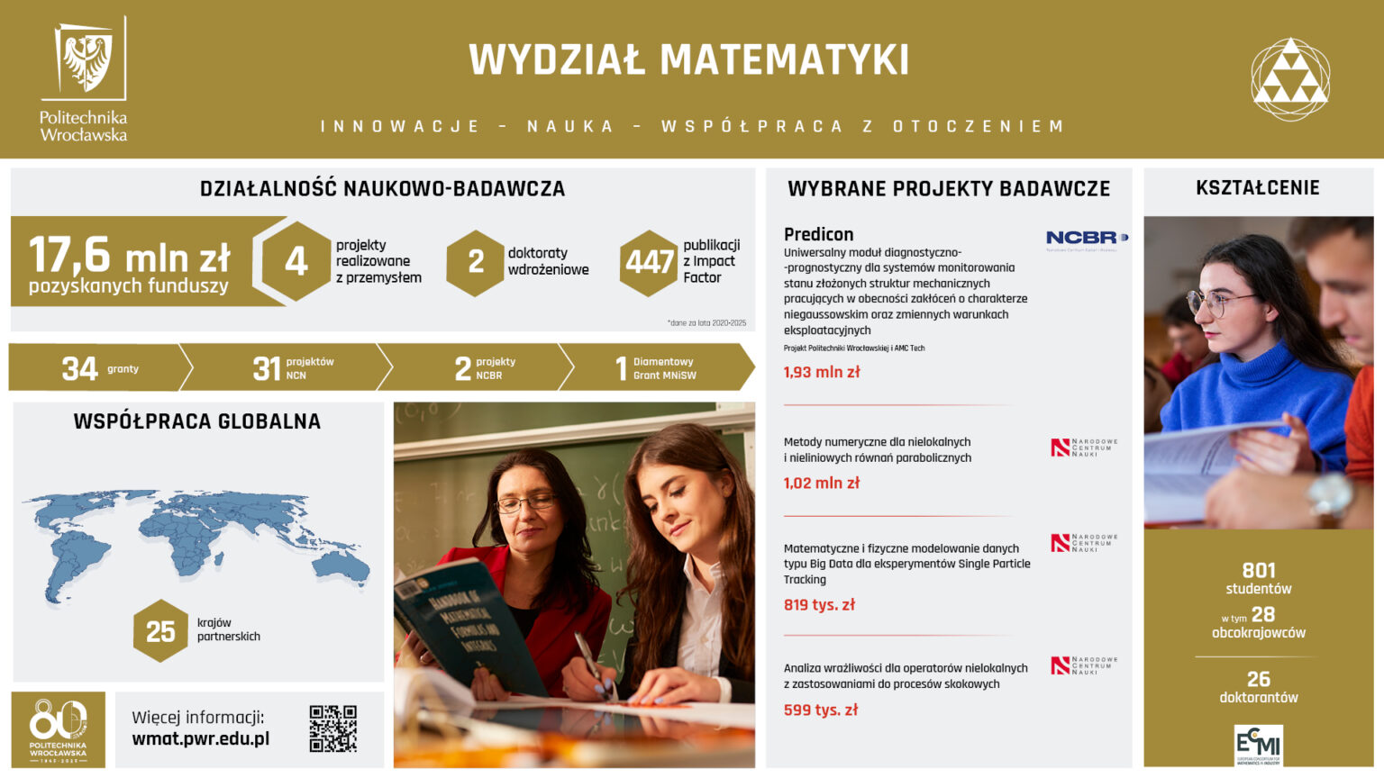 wystawa-osiagniecia-wydzialow_1920x1080_W13