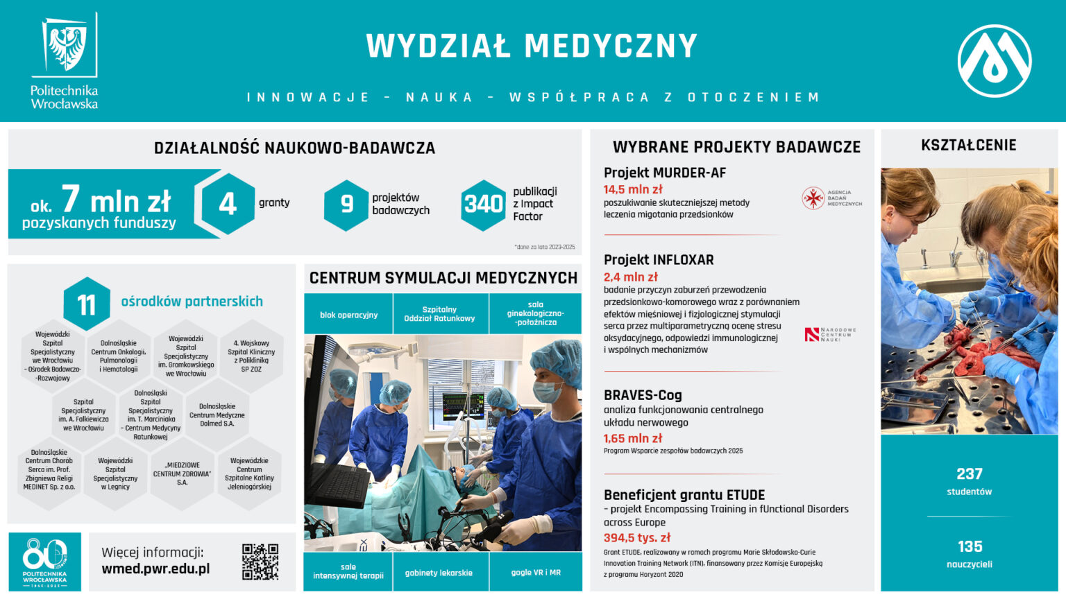 wystawa-osiagniecia-wydzialow_1920x1080_W14