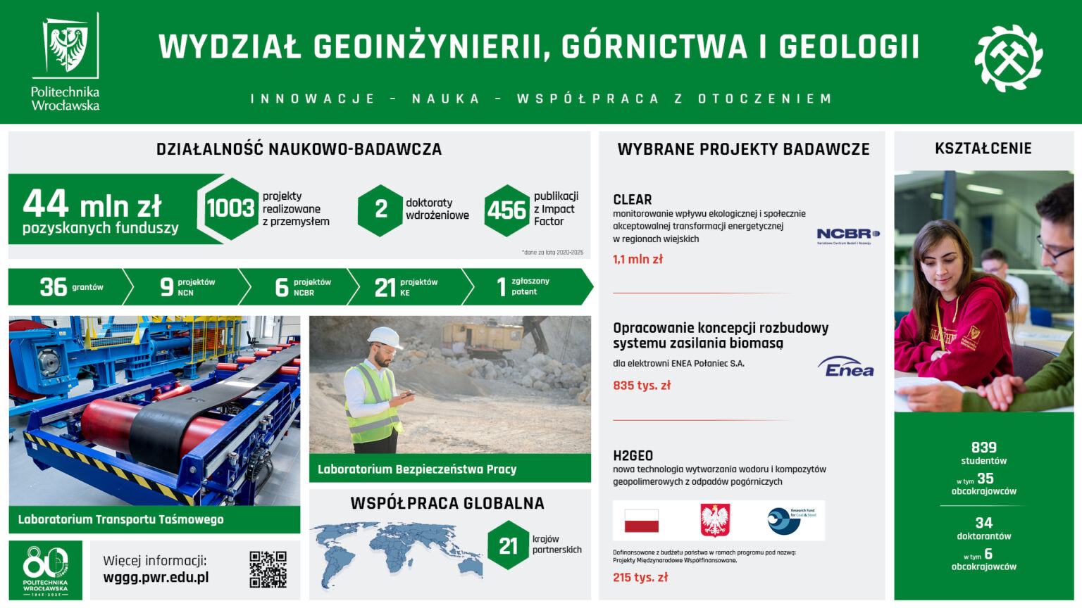 wystawa-osiagniecia-wydzialow_1920x1080_W6