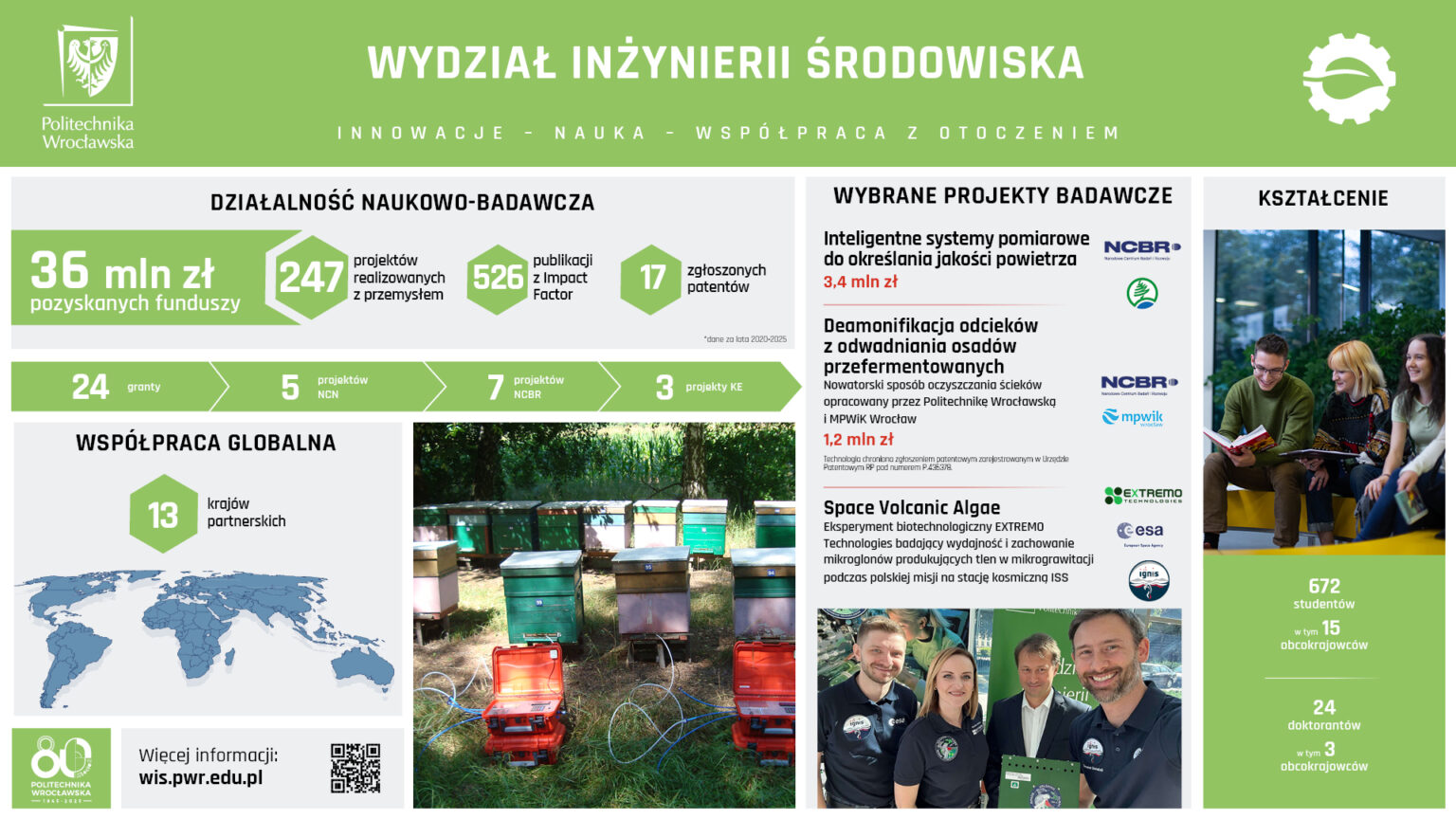 wystawa-osiagniecia-wydzialow_1920x1080_W7