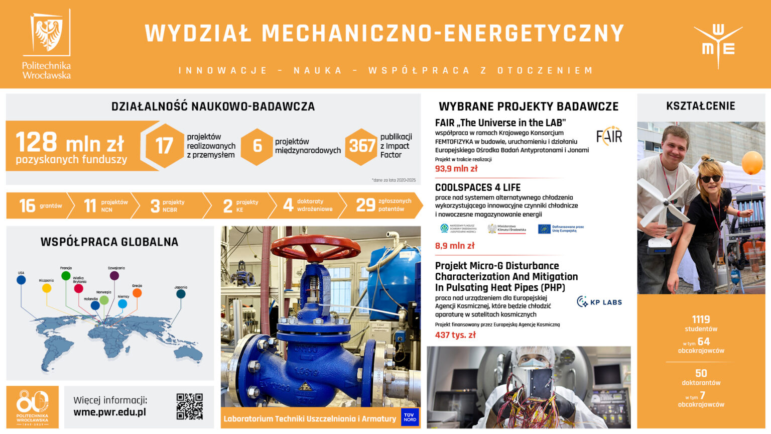 wystawa-osiagniecia-wydzialow_1920x1080_W9